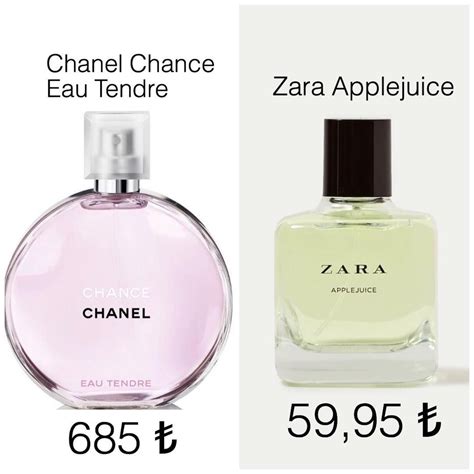 dupe de chanel 5|Chanel chance dupe zara.